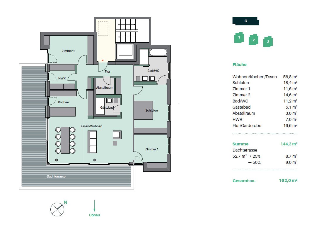 Screenshot 2026 penthouse